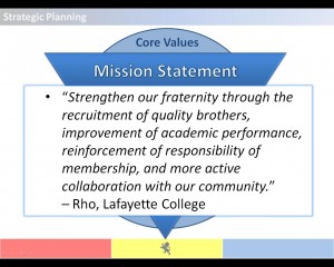Rho DKE Mission Statement-2012