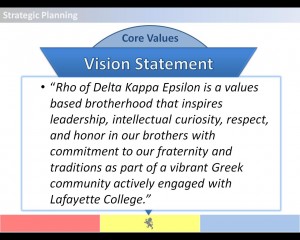 Rho DKE Vision Statement-2012